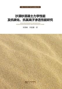 风域