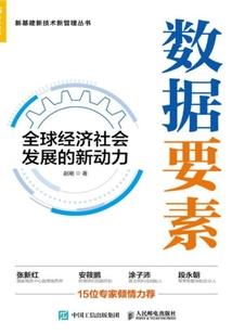 世界末日之异能巨变